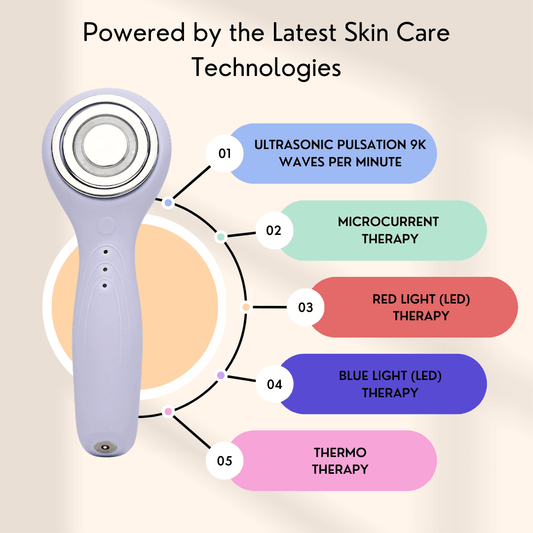 IUV Sonic LED Red/Blue Silicone Thermo Cleansing Brush with Microcurrent