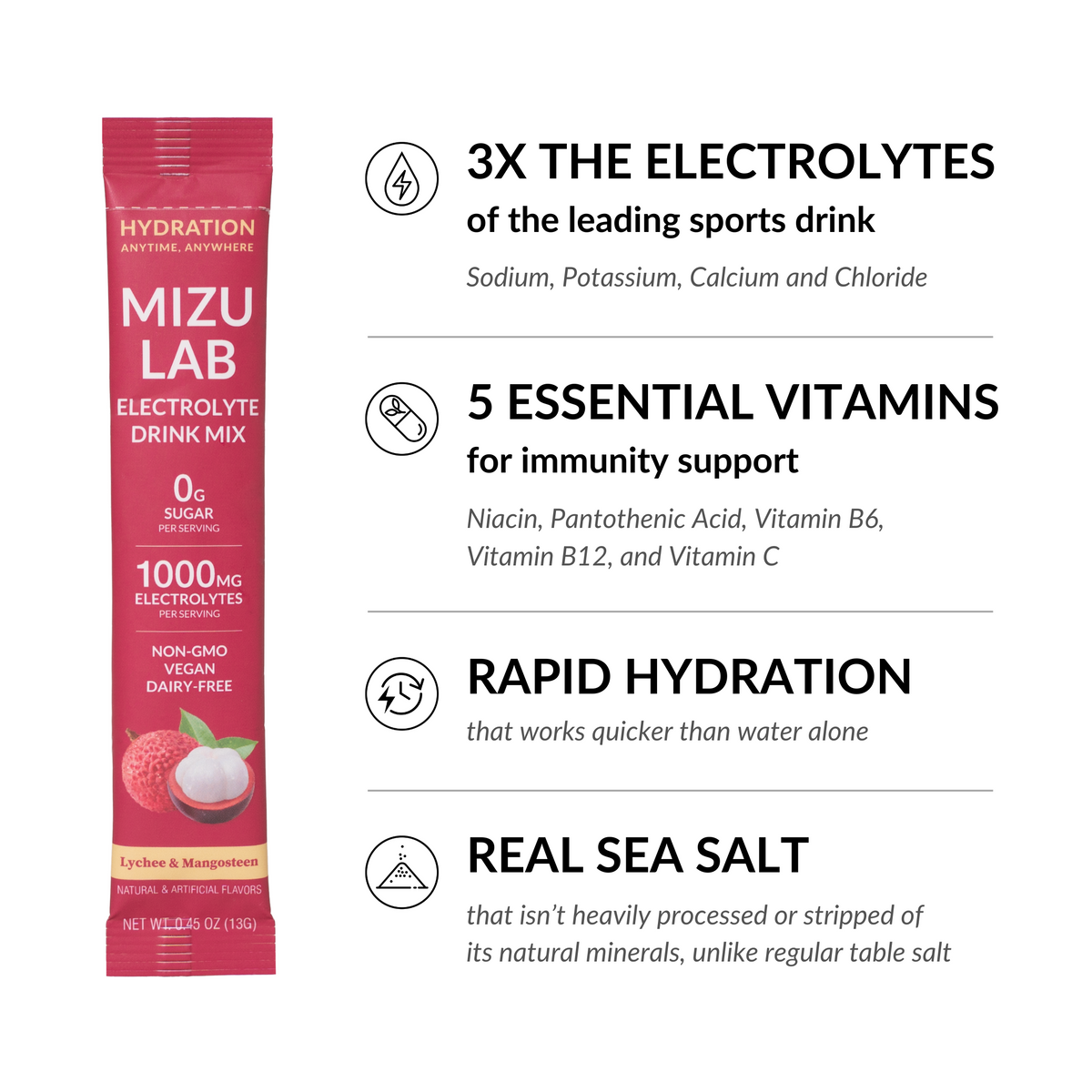 Lychee & Mangosteen Electrolytes - Zero Sugar