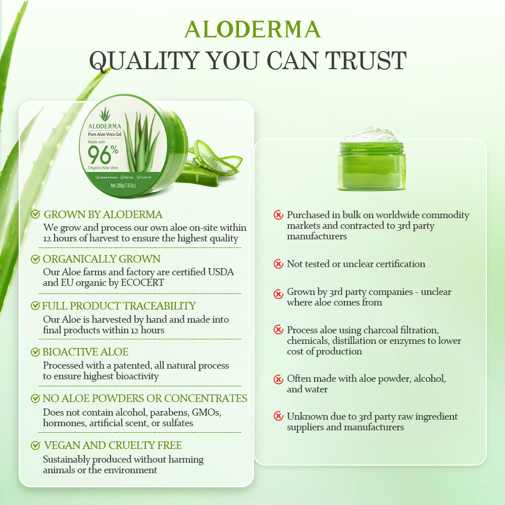 Gel de aloe vera puro 200 g