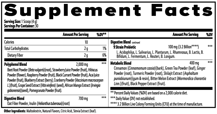 Nutriax Reds Superfood | Antioxidant Powder Blend | 120g