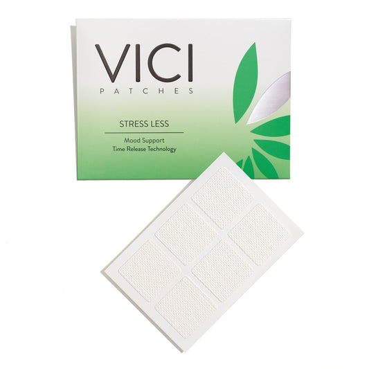 Patch topique anti-stress