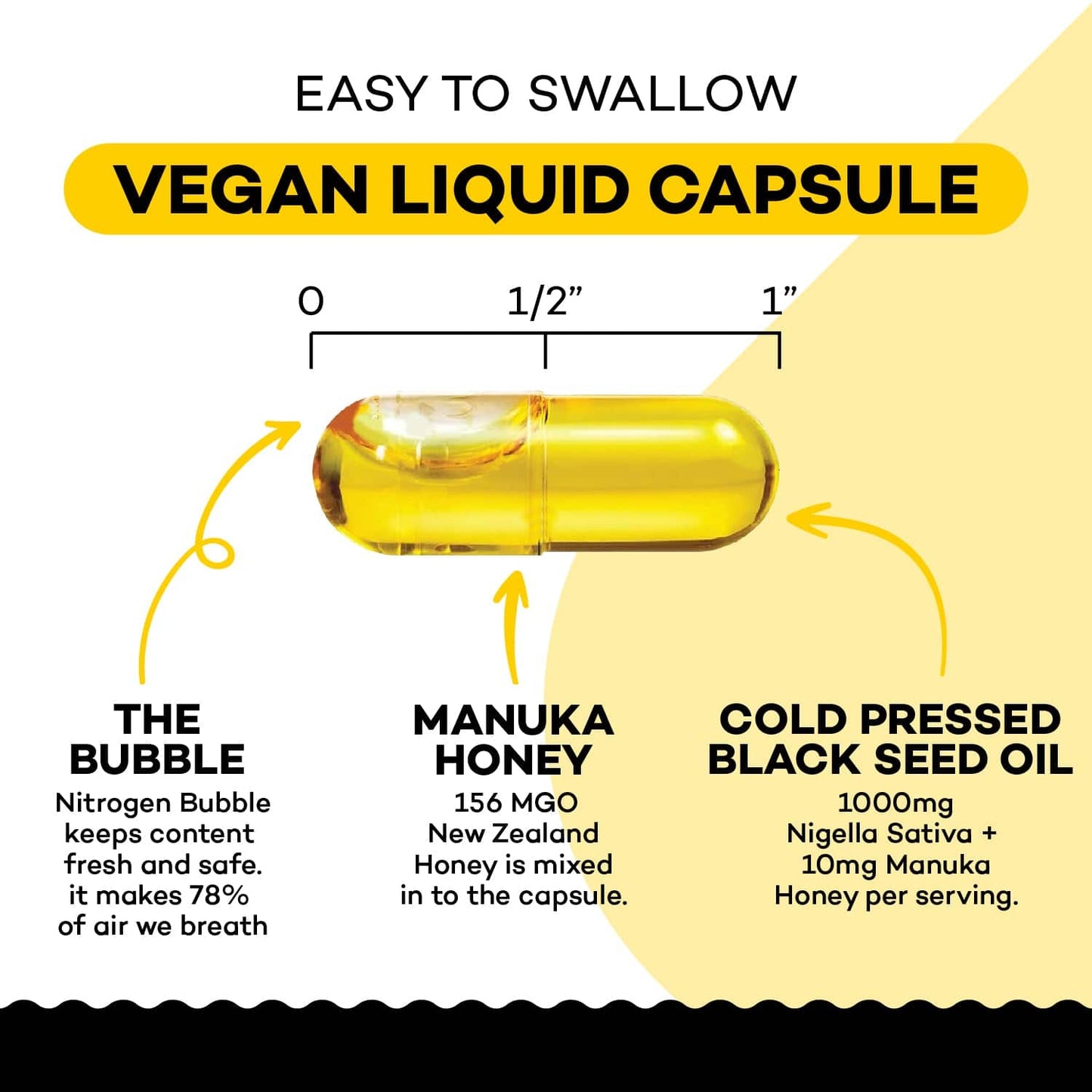 Black Seed Oil & Manuka Honey Capsules | Halal Immune Support