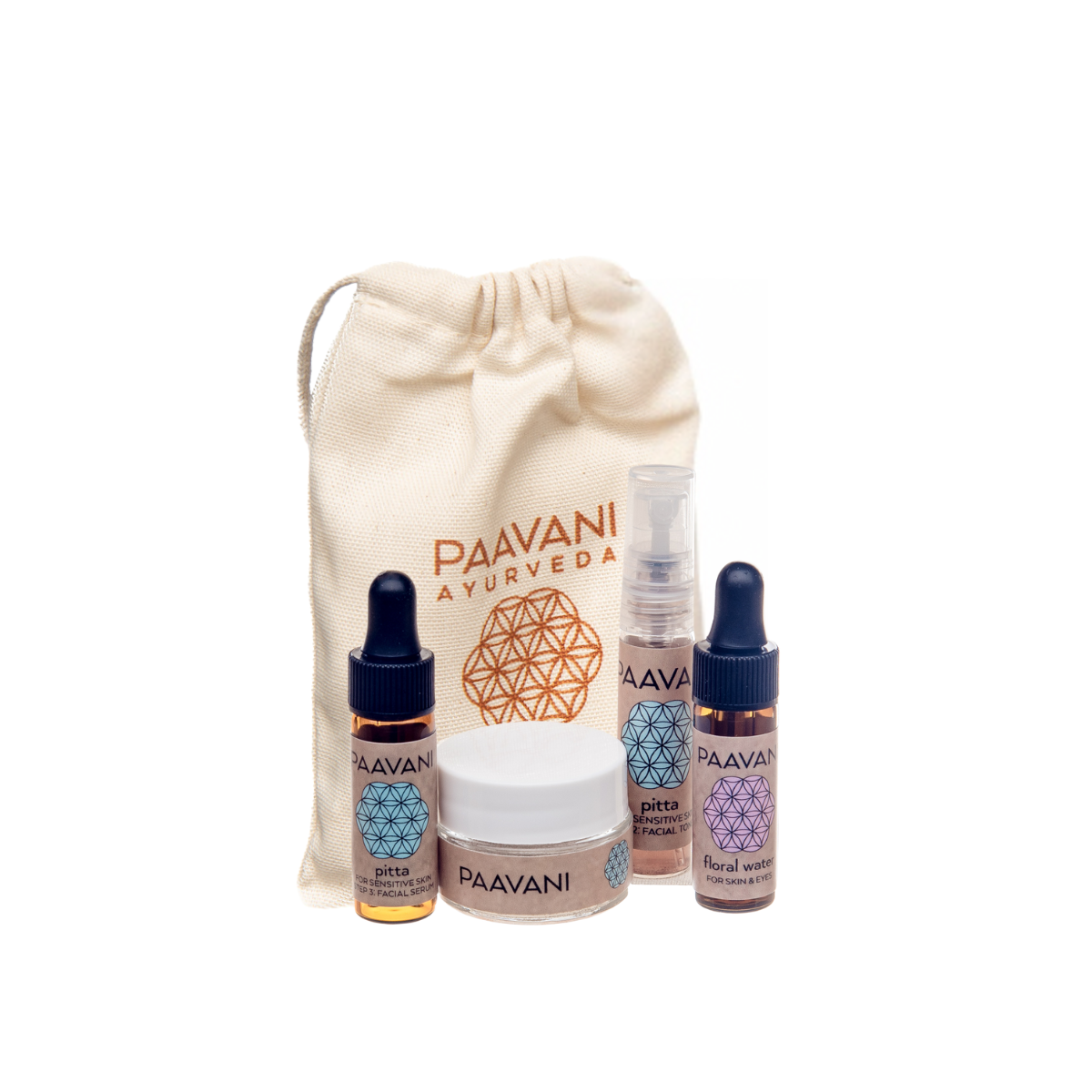 Pitta Skincare Ritual | Ayurvedic Set for Sensitive & Reactive Skin