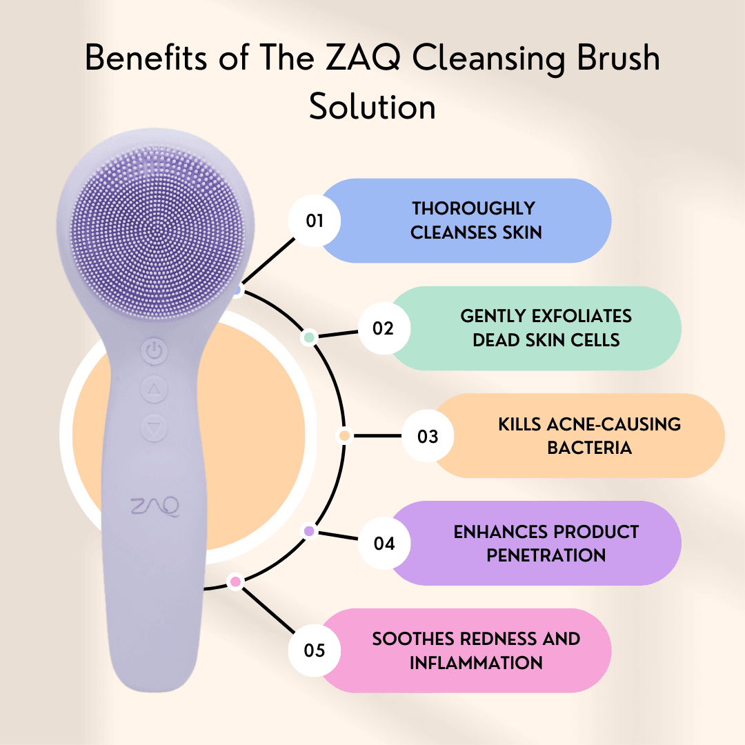 IUV Sonic LED Red/Blue Silicone Thermo Cleansing Brush with Microcurrent