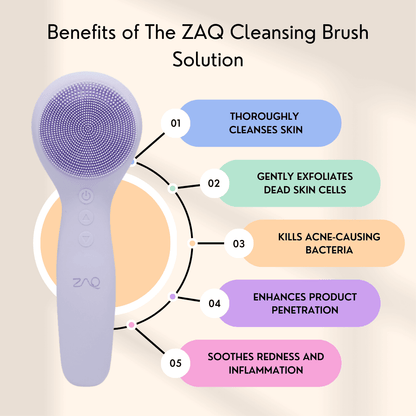 IUV Sonic LED Red/Blue Silicone Thermo Cleansing Brush with Microcurrent