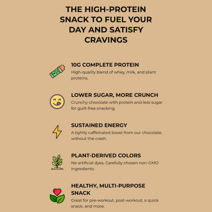 High Protein Mini Milk Chocolate Candies