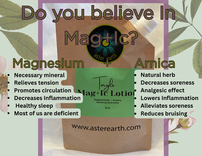 Lotion MAG+IC (Picotements)