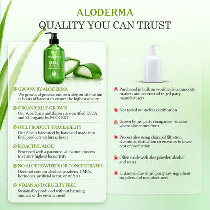 Gel de aloe vera puro 300 g