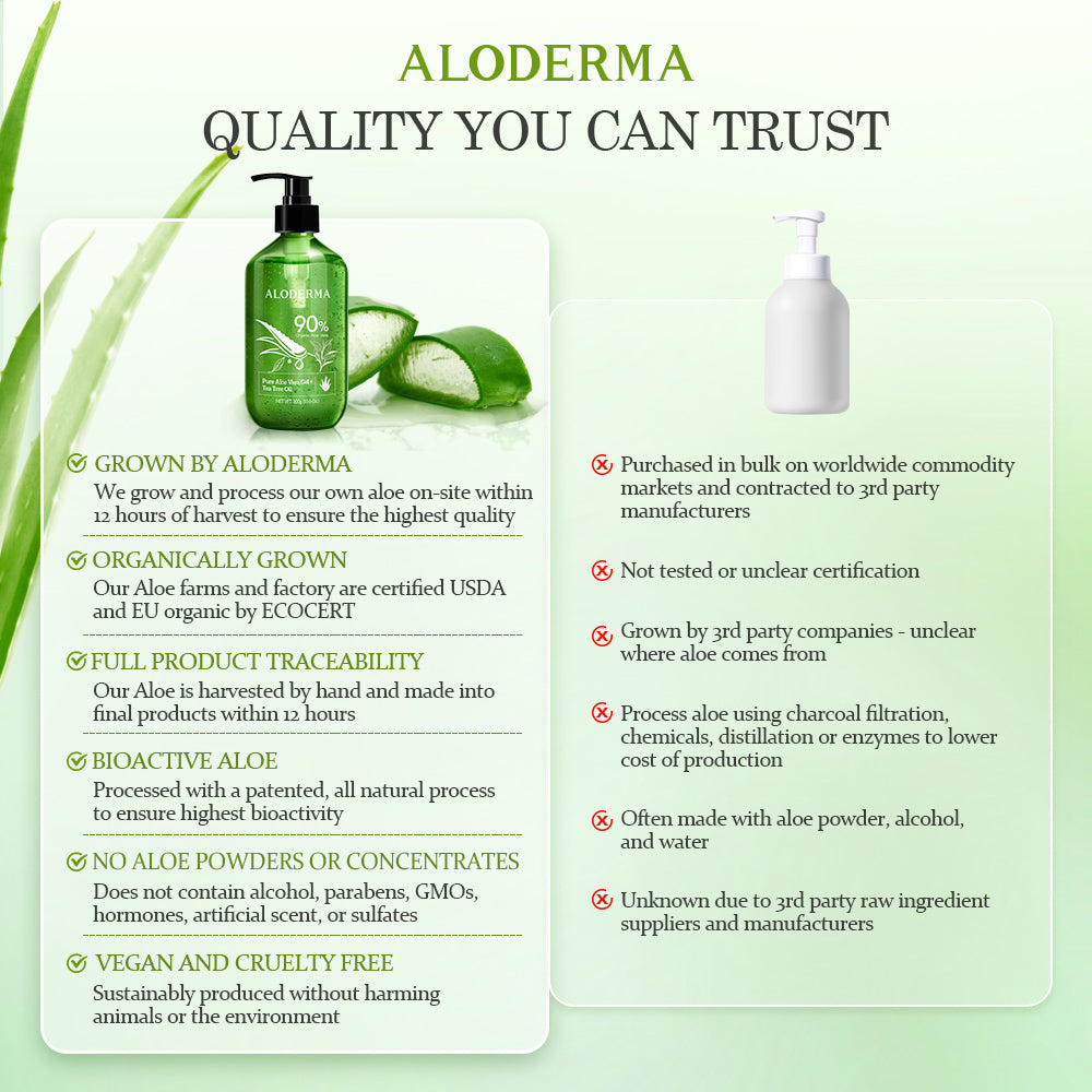 Pure Aloe Vera Gel + Tea Tree Oil