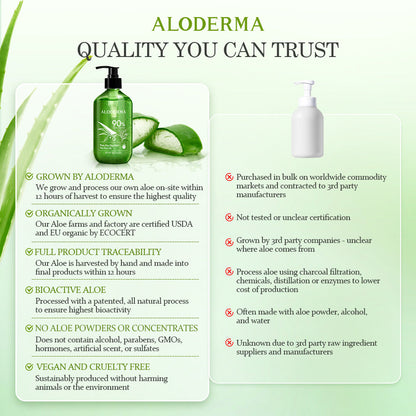 Pure Aloe Vera Gel + Tea Tree Oil