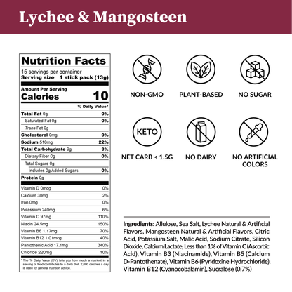 Lychee & Mangosteen Electrolytes - Zero Sugar