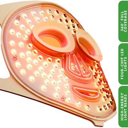 ZAQ Noor 2.0 LED Face Mask | Red, Blue & Infrared Therapy
