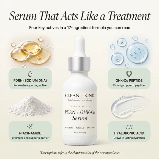 Copper Peptide Serum with GHK-Cu + PDRN