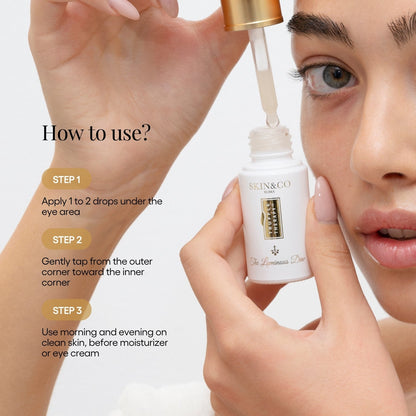 Le sérum contour des yeux