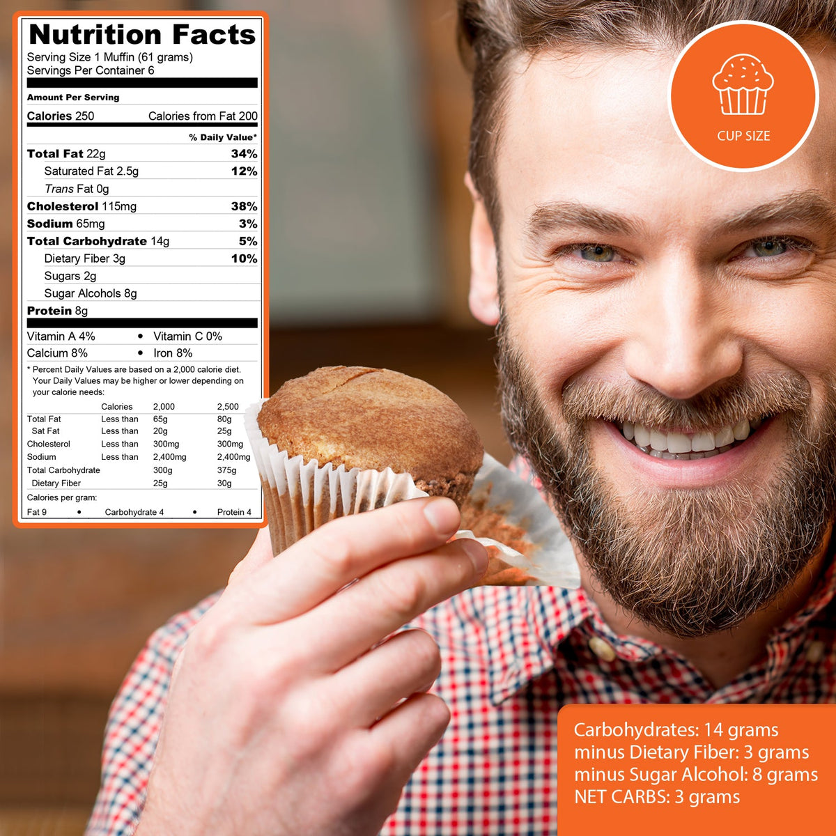 Carbolicious Homestyle Lemon Muffin Low-Carb Sugar-Free - 6 Pack - Only 2g Carbs per Muffin