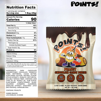 Low Glycemic Peanut + Dark Chocolate Candies