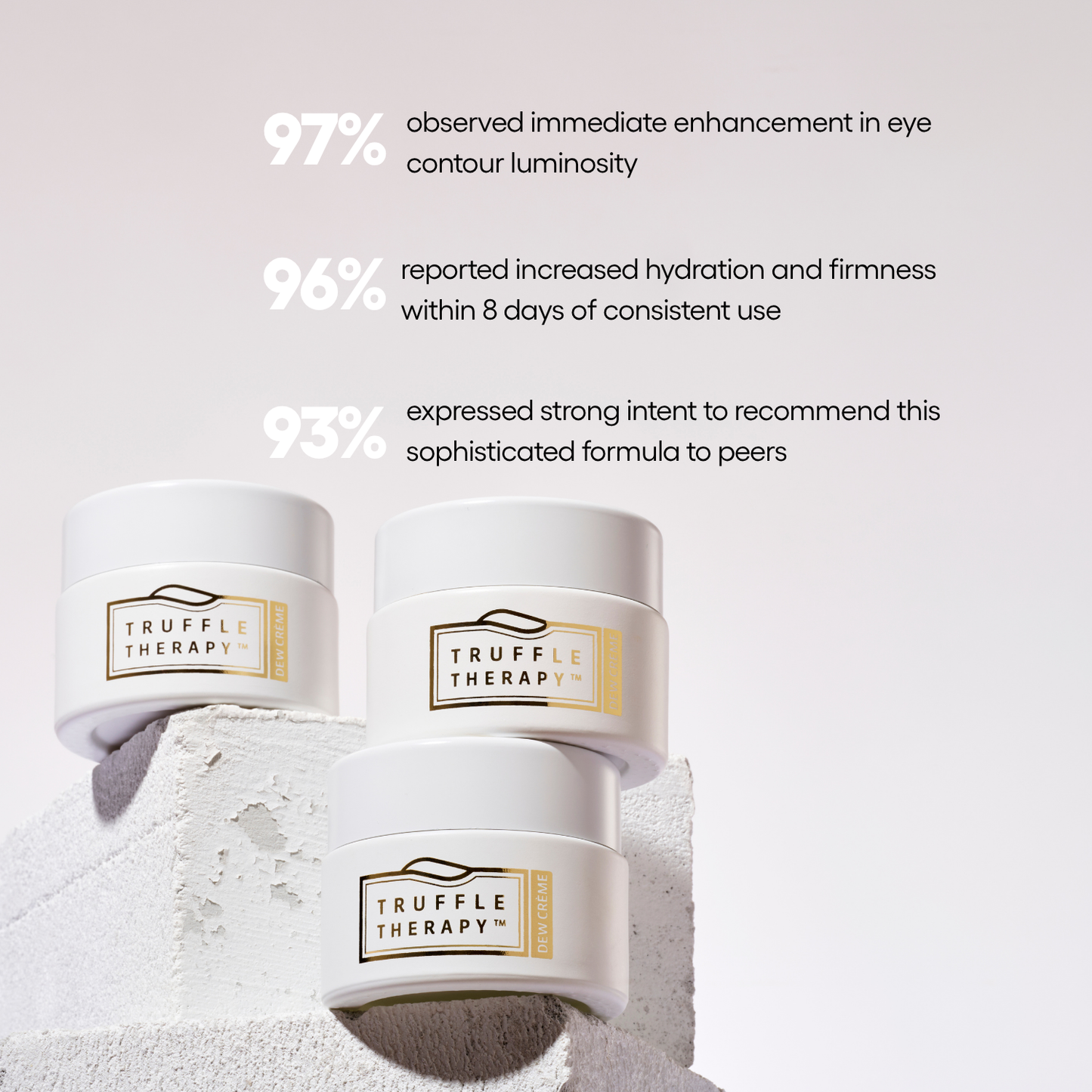 Truffle Therapy Day Crème