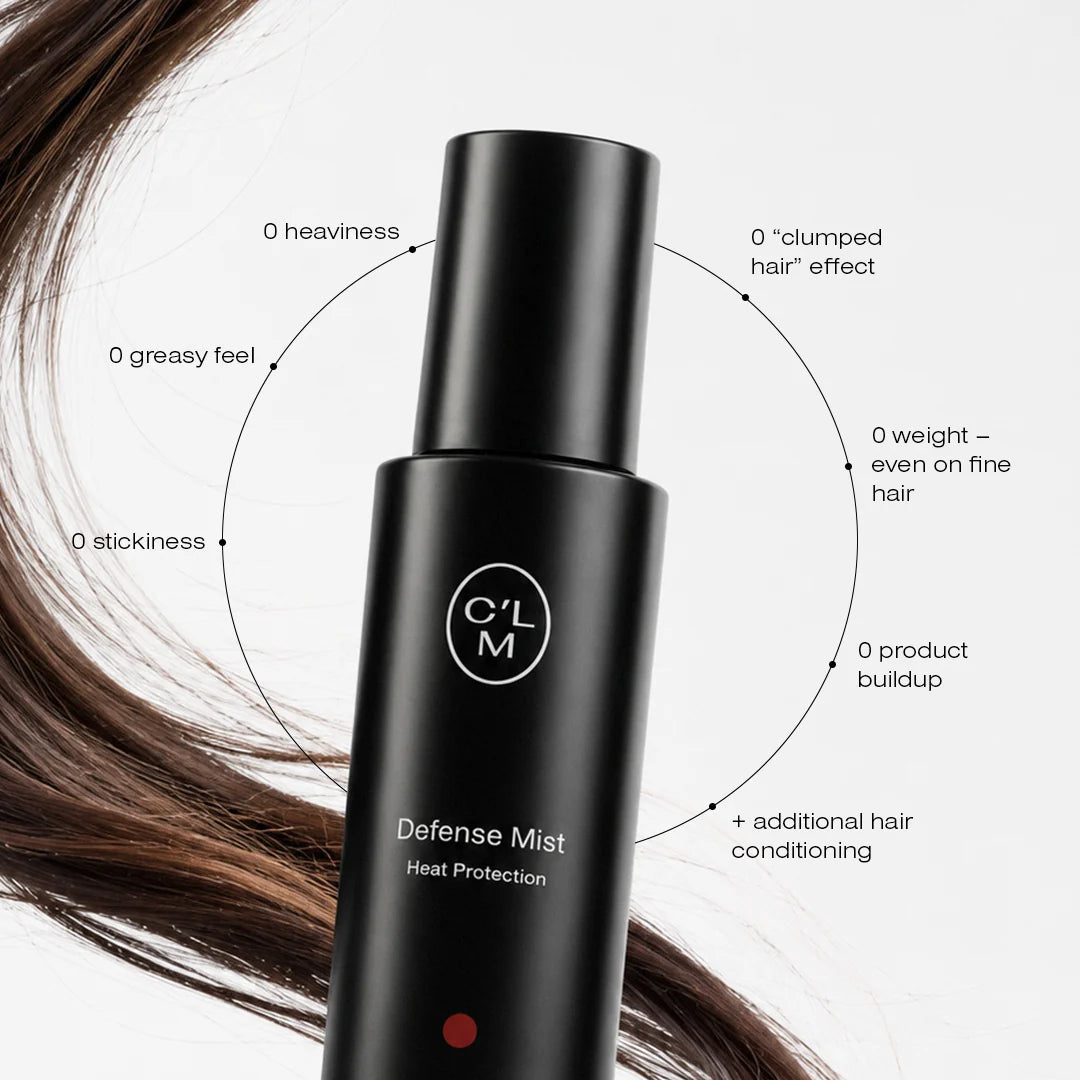 Thermal Shield Heat Protection Mist 5.07oz