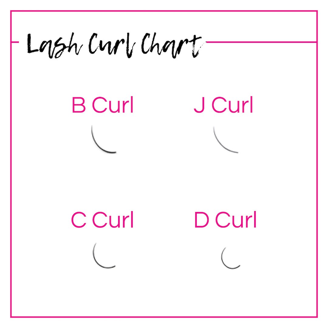 Cat Eye Volume MinuteLash