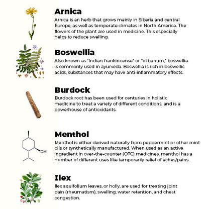 Power Gel, Pain Reliever Topical