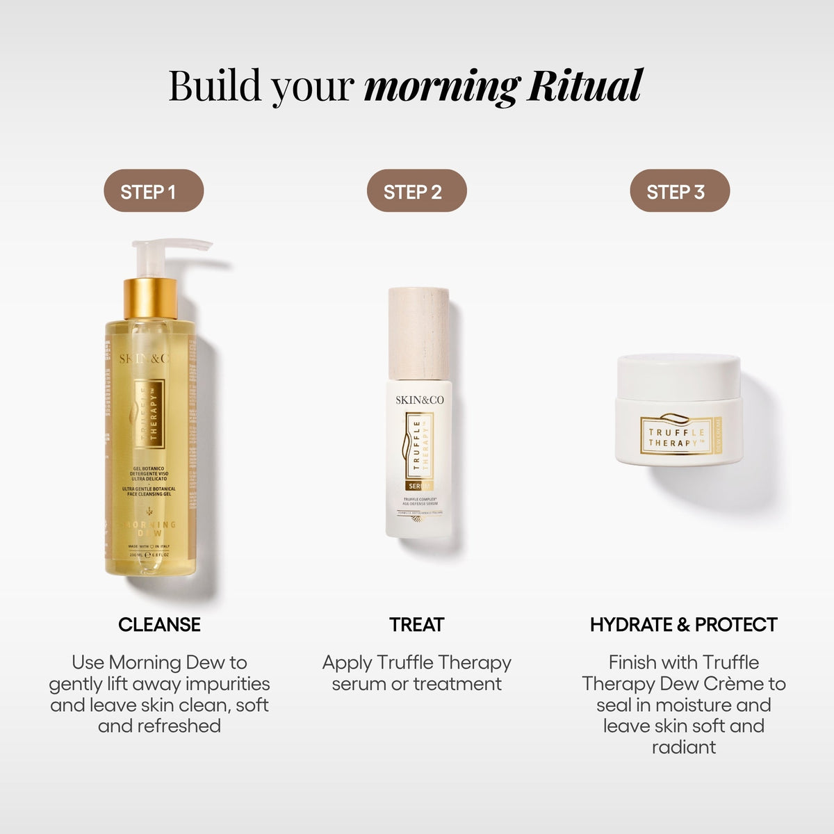 The Morning Dew Cleanser