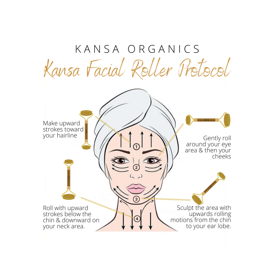 Kansa Facial Roller Ritual Kit