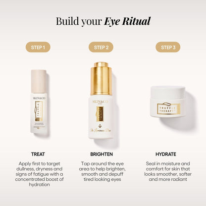 Le sérum contour des yeux