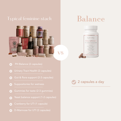 Balanced 6-in-1 Feminine Wellness