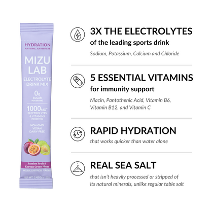 Passion Fruit & Korean Plum Electrolytes - Zero Sugar