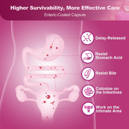 Women’s Urinary Health Probiotics, 60 Billion Probiotics, 90 Veggie Capsules