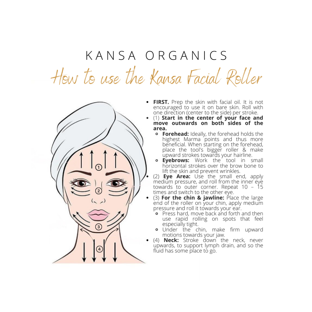 Kansa Facial Roller Ritual Kit