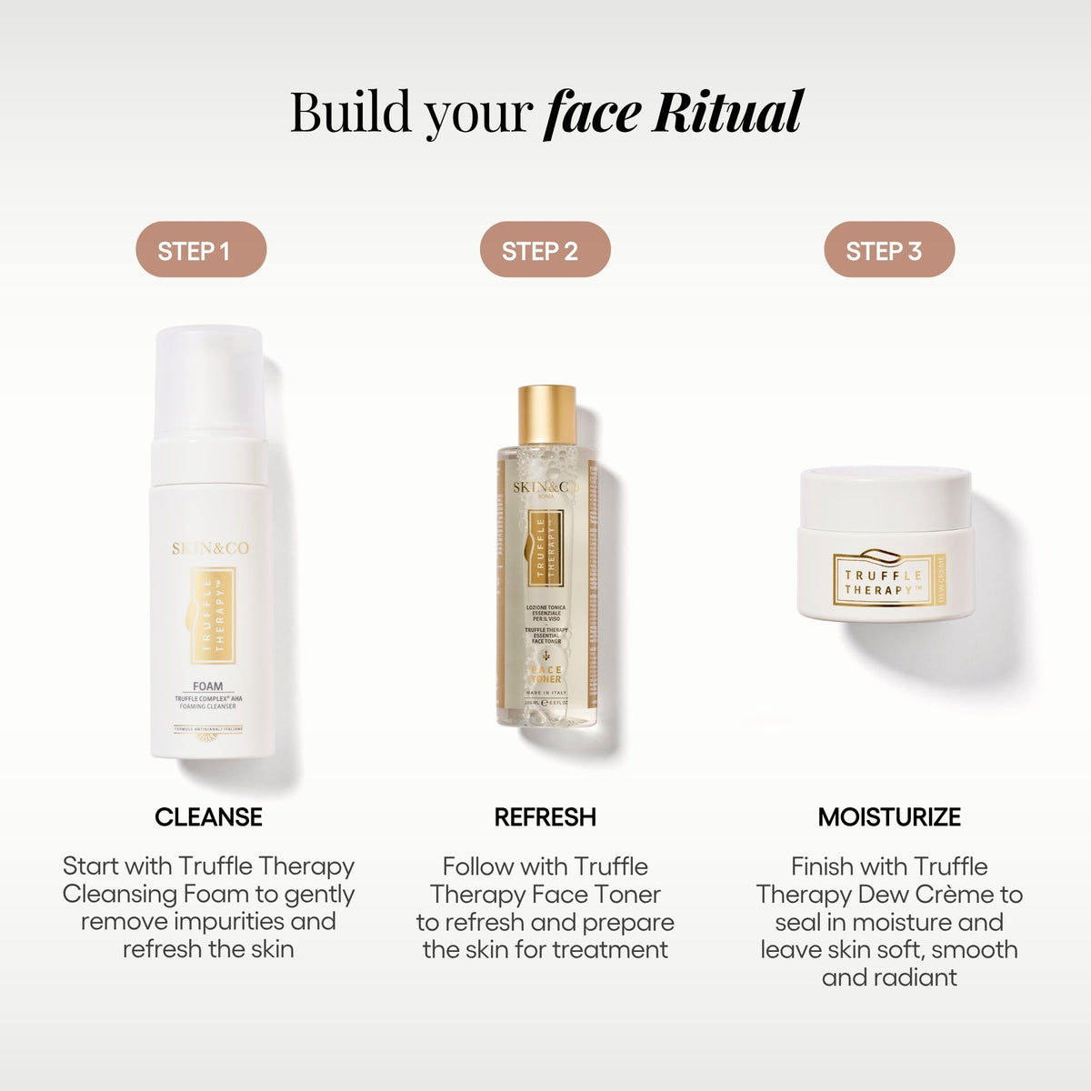 The Foaming Cleanser