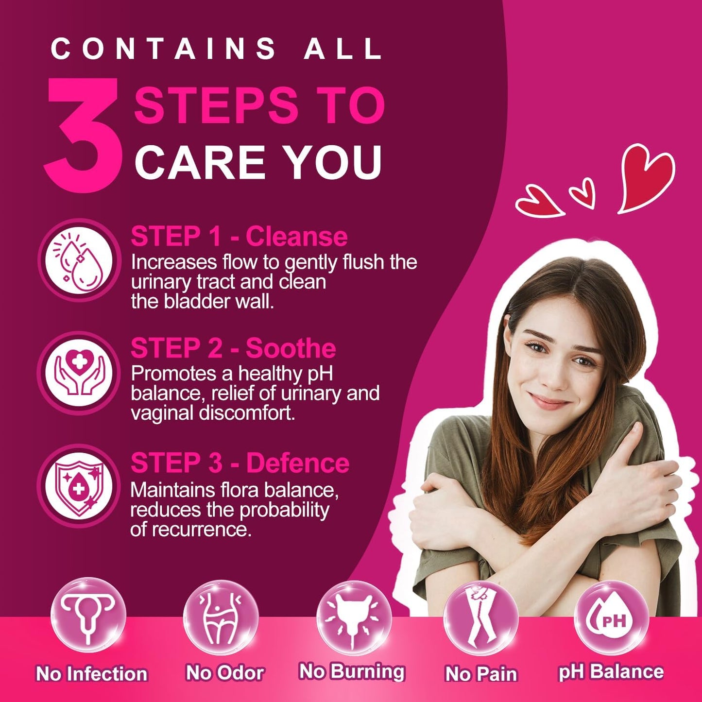 Women’s Urinary Health Probiotics, 60 Billion Probiotics, 90 Veggie Capsules