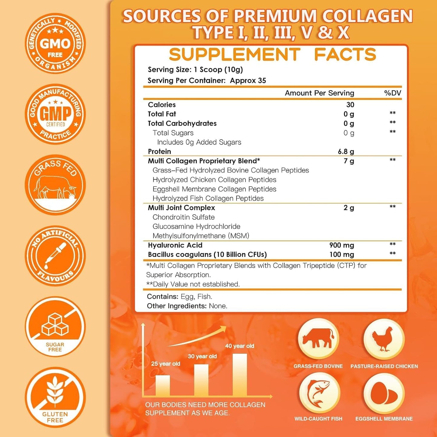 Multi Hydrolyzed Collagen Peptides, 10 Billion CFUs, 12.35 OZ