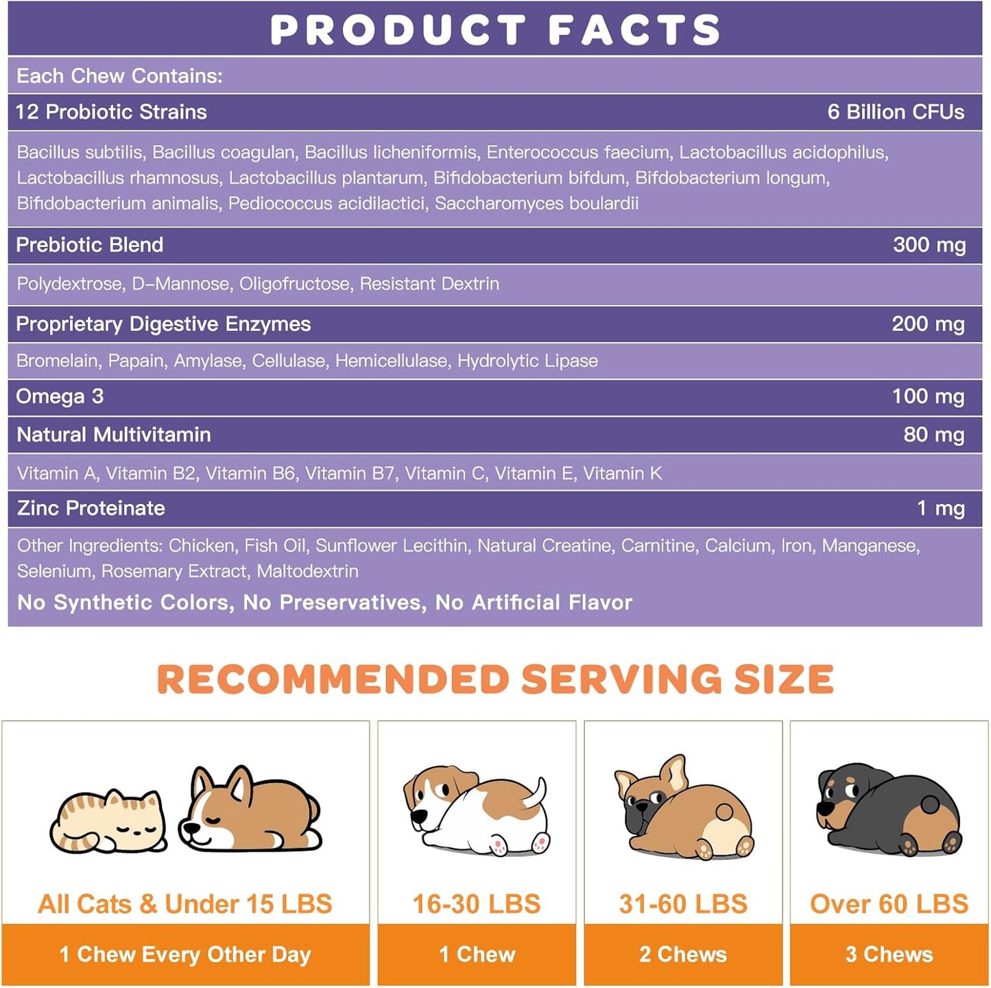 Chicken flavor Probiotics for Dogs & Cats, 6 Billion CFUs, 180 Chews