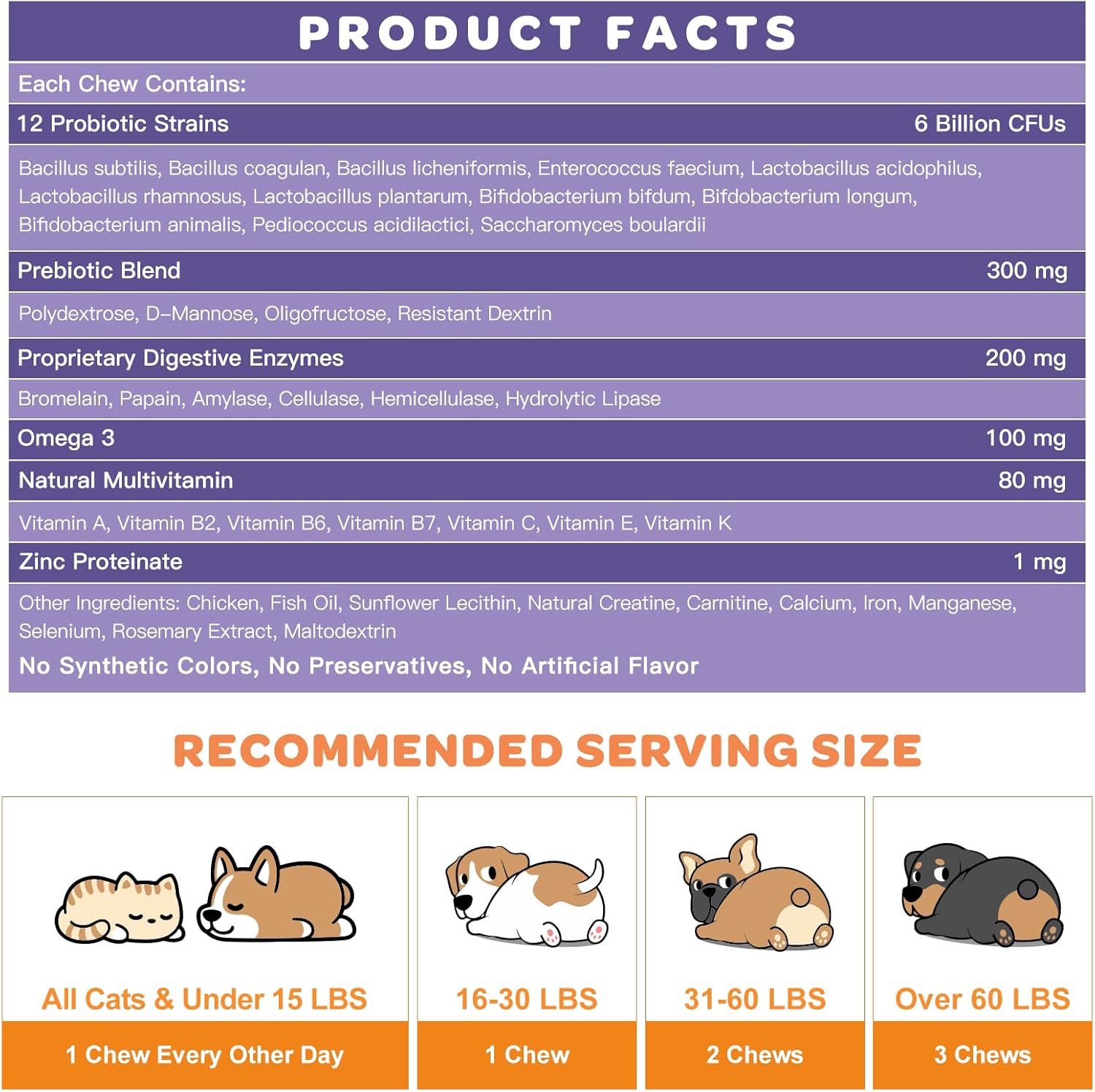Chicken flavor Probiotics for Dogs & Cats, 6 Billion CFUs, 180 Chews