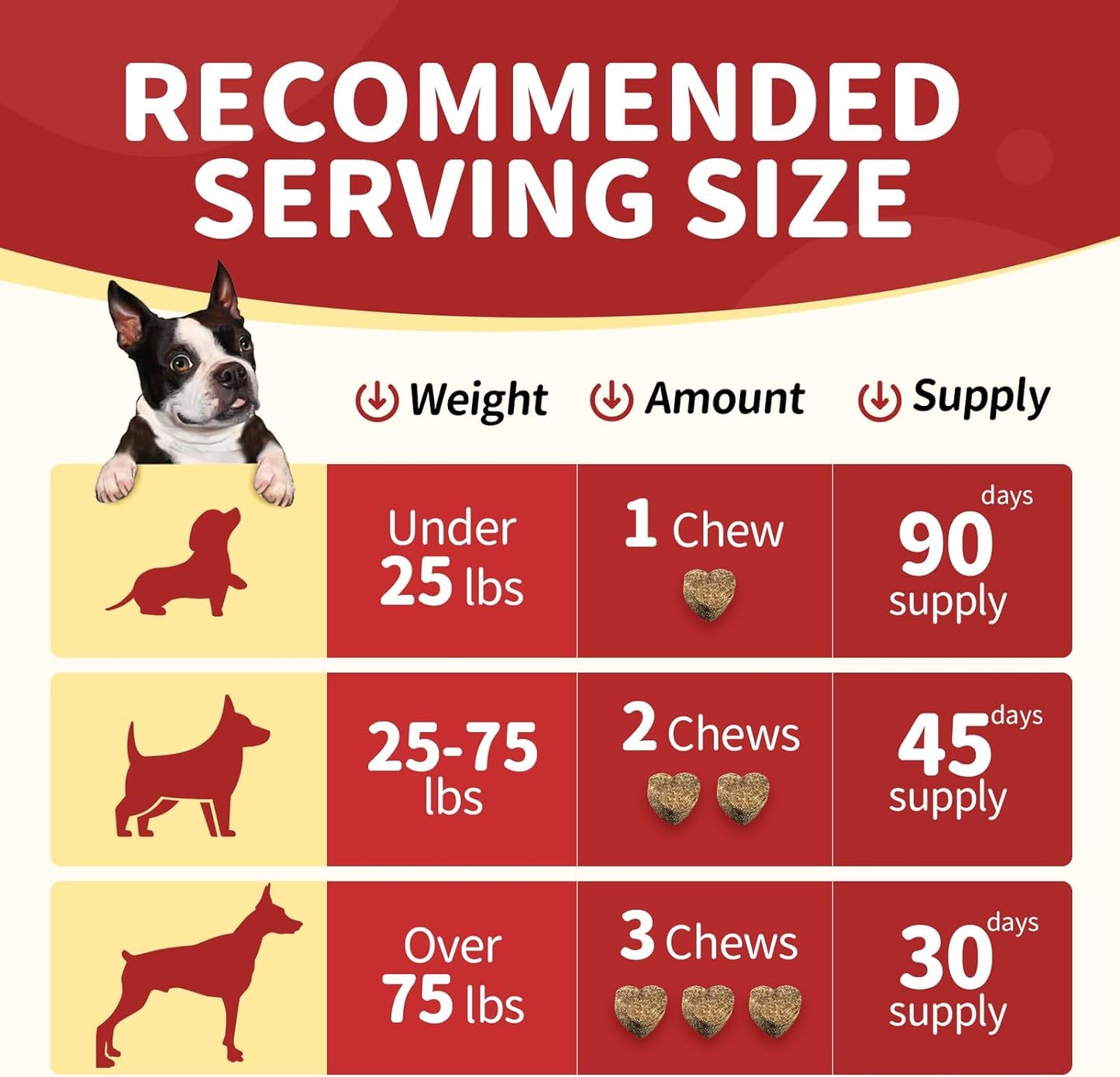 Chicken Flavor Glucosamine Chews for Dogs & Cats, 120 Soft Chews