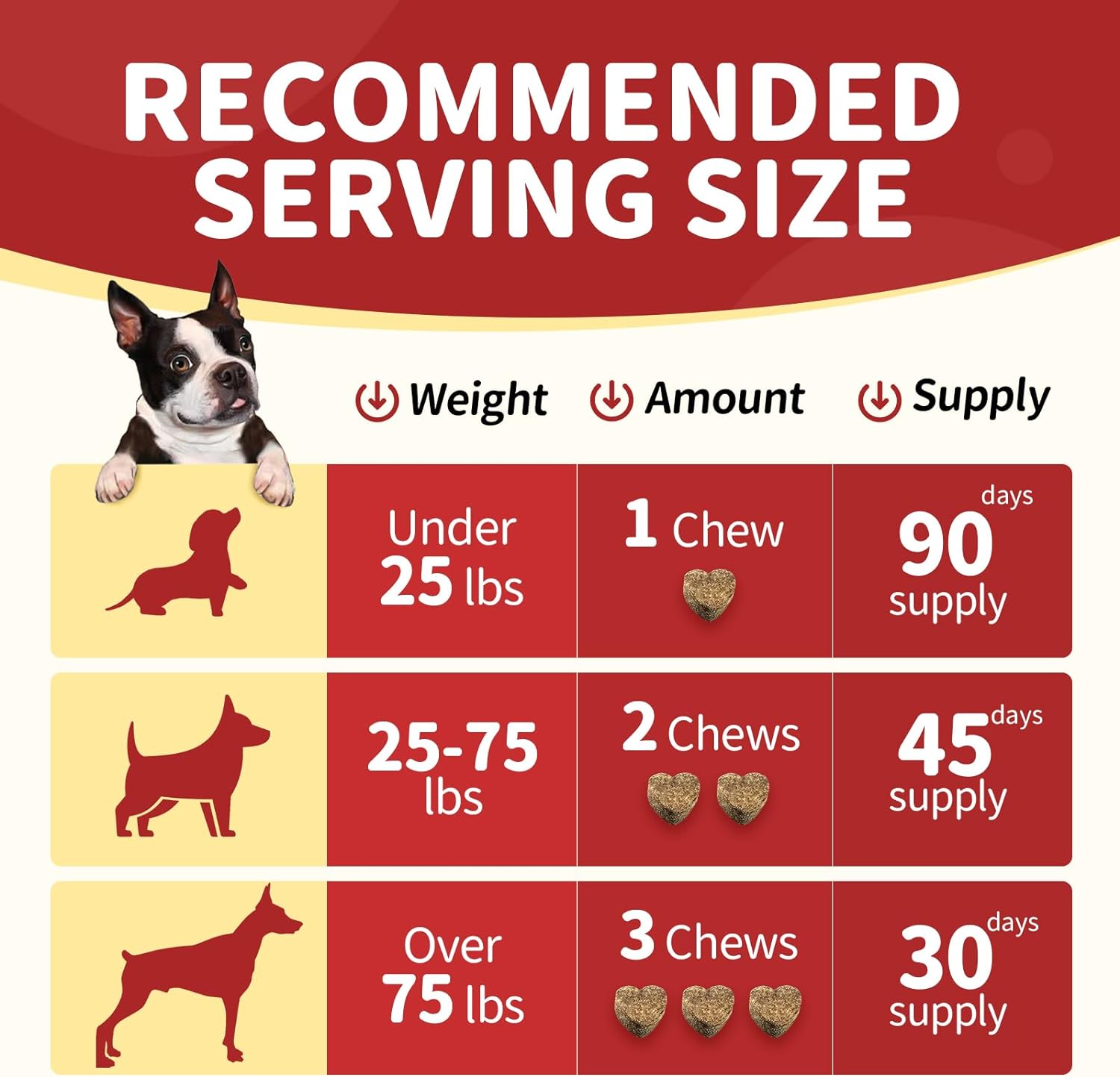 Chicken Flavor Glucosamine Chews for Dogs & Cats, 120 Soft Chews