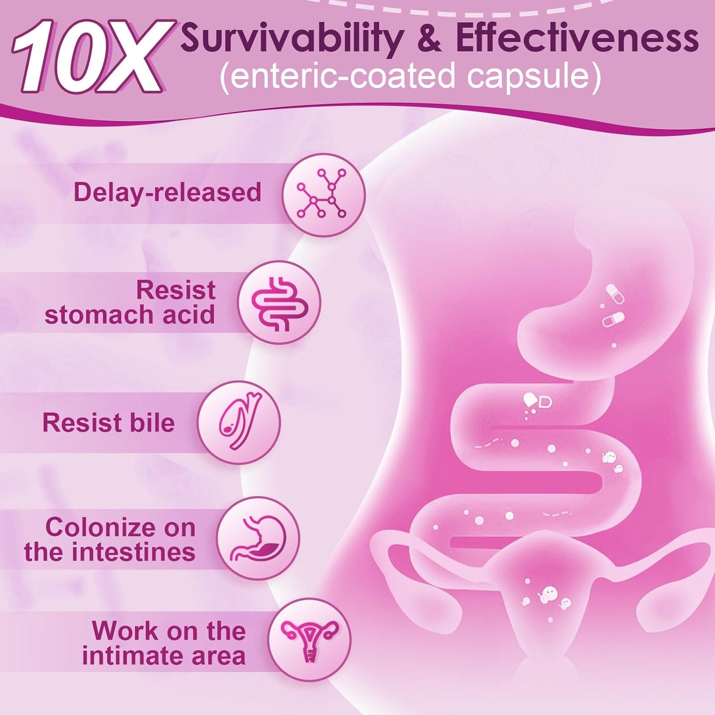 Women's Probiotics for Gut Health, 100 Billion CFUs, 180 Veggie Capsules