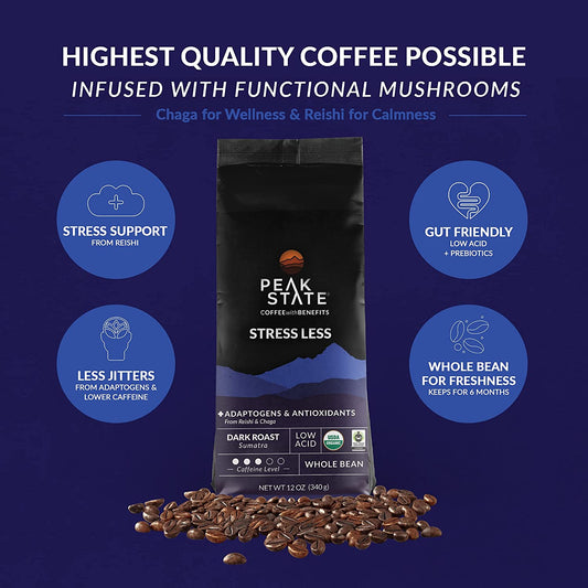 [FM] STRESS LESS Dark Roast - 5lb Whole Bean