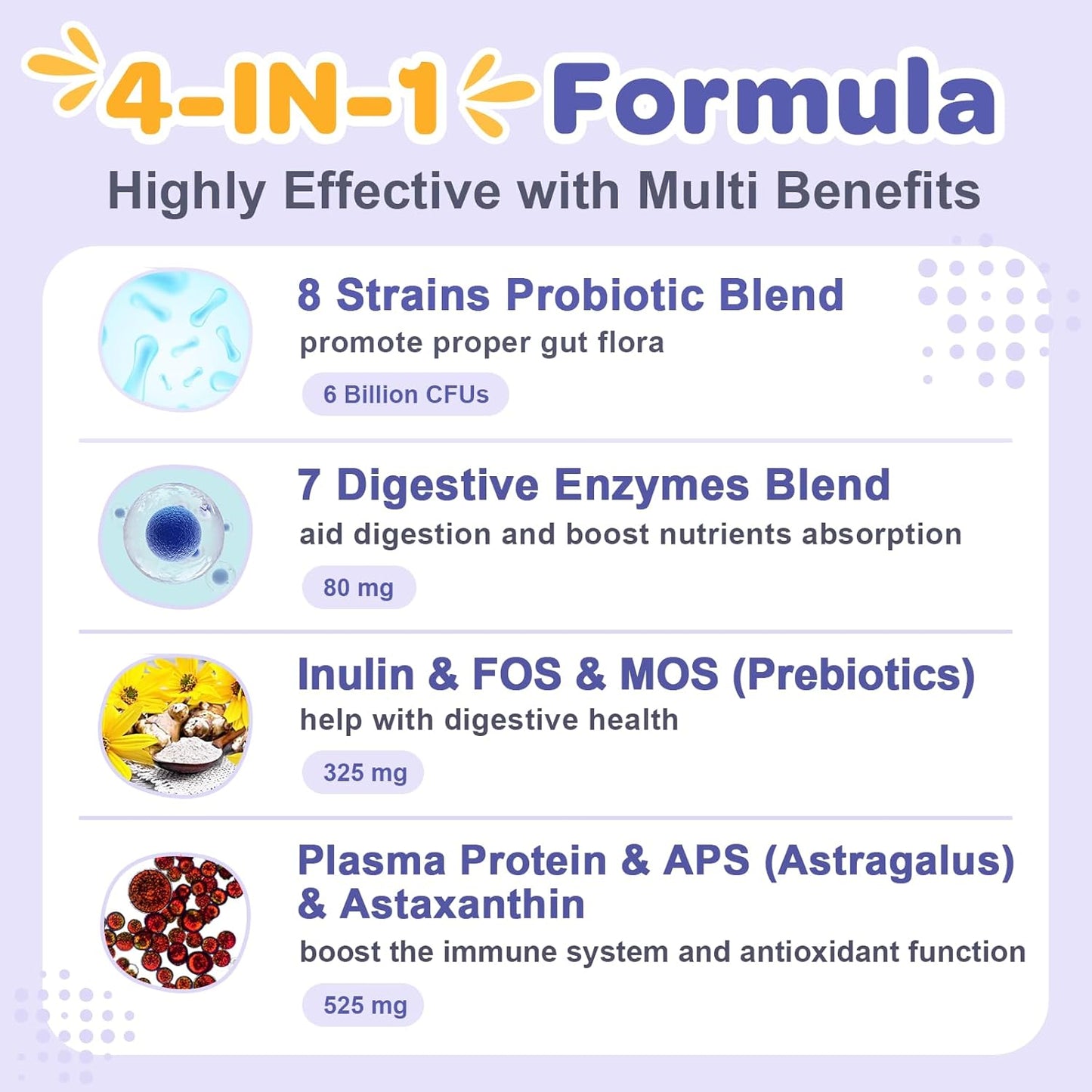 4-in-1 Probiotics for Dogs & Cats, 90 Scoops