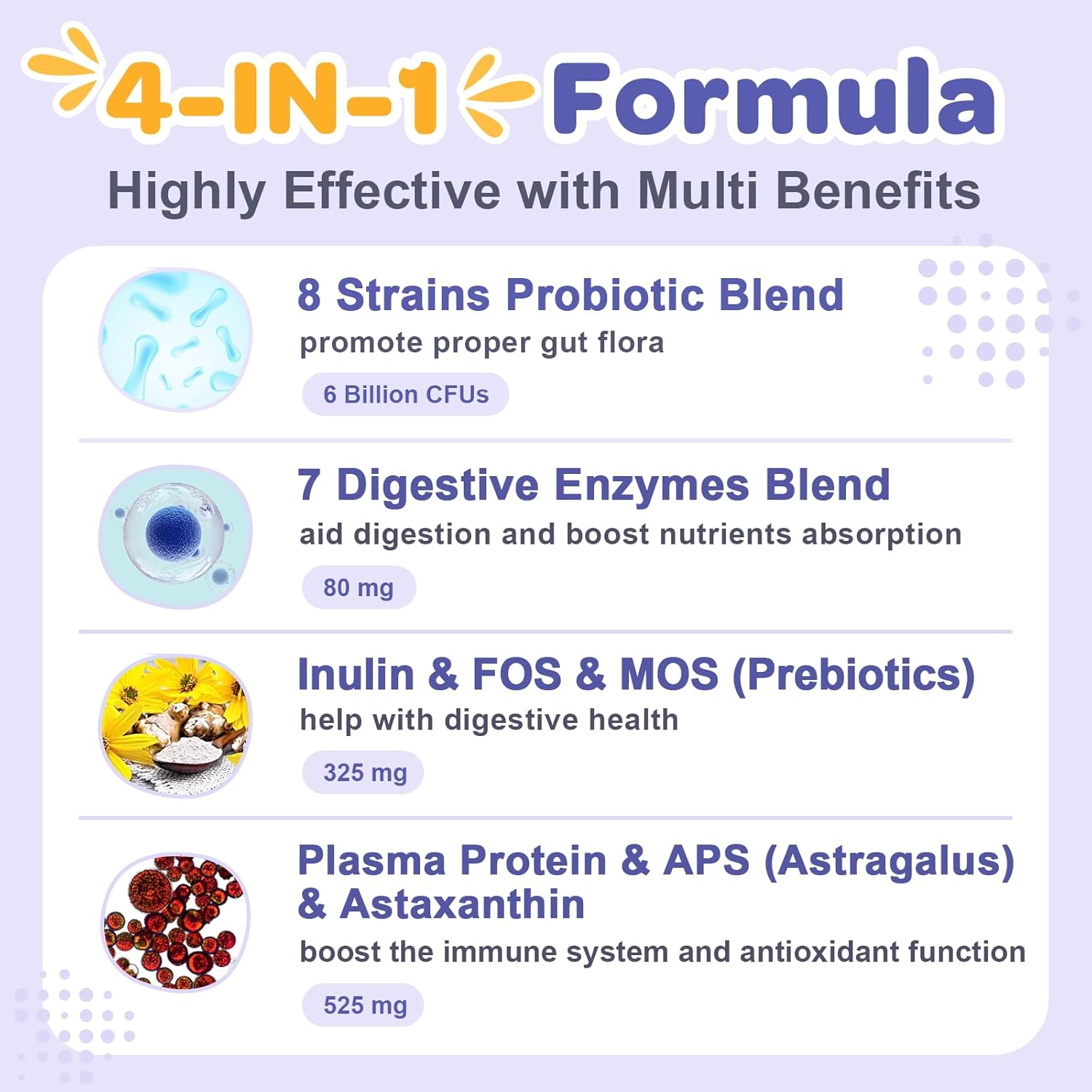 4-in-1 Probiotics for Dogs & Cats, 90 Scoops