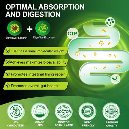 Hydrolyzed Multi Collagen Peptides Powder, 8600mg