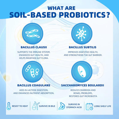 SBO Probiotics with Prebiotic Fiber, 60 Billion CFUs, 90 Veggie Capsules