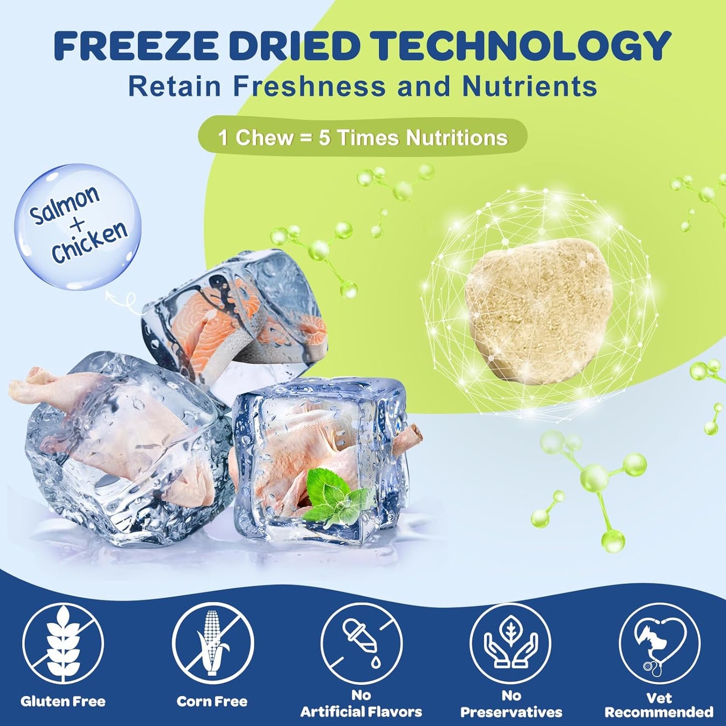 Omega 3 Fish Oil for Dogs & Cats, Salmon Flavor, 120 Chews