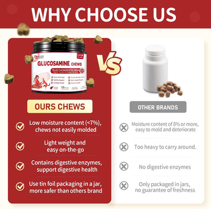 Chicken Flavor Glucosamine Chews for Dogs & Cats, 120 Soft Chews