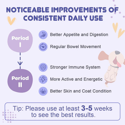 4-in-1 Probiotics for Dogs & Cats, 90 Scoops