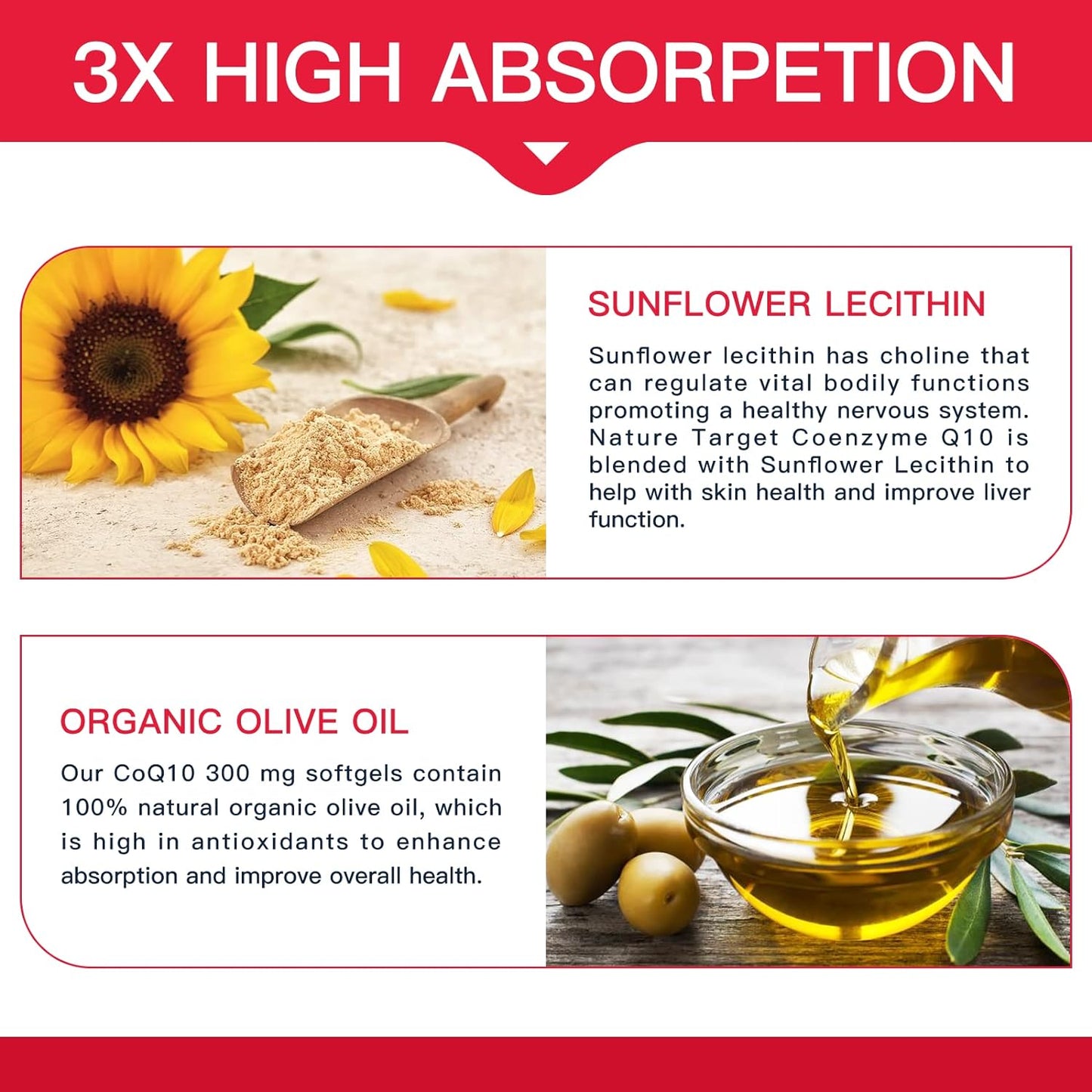 CoQ10 + PQQ + Olive Oil, 300mg, 120 Softgels