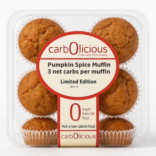 Carbolicious Pumpkin Spice Muffins, Low-Carb Sugar-free Keto Atkins friendly