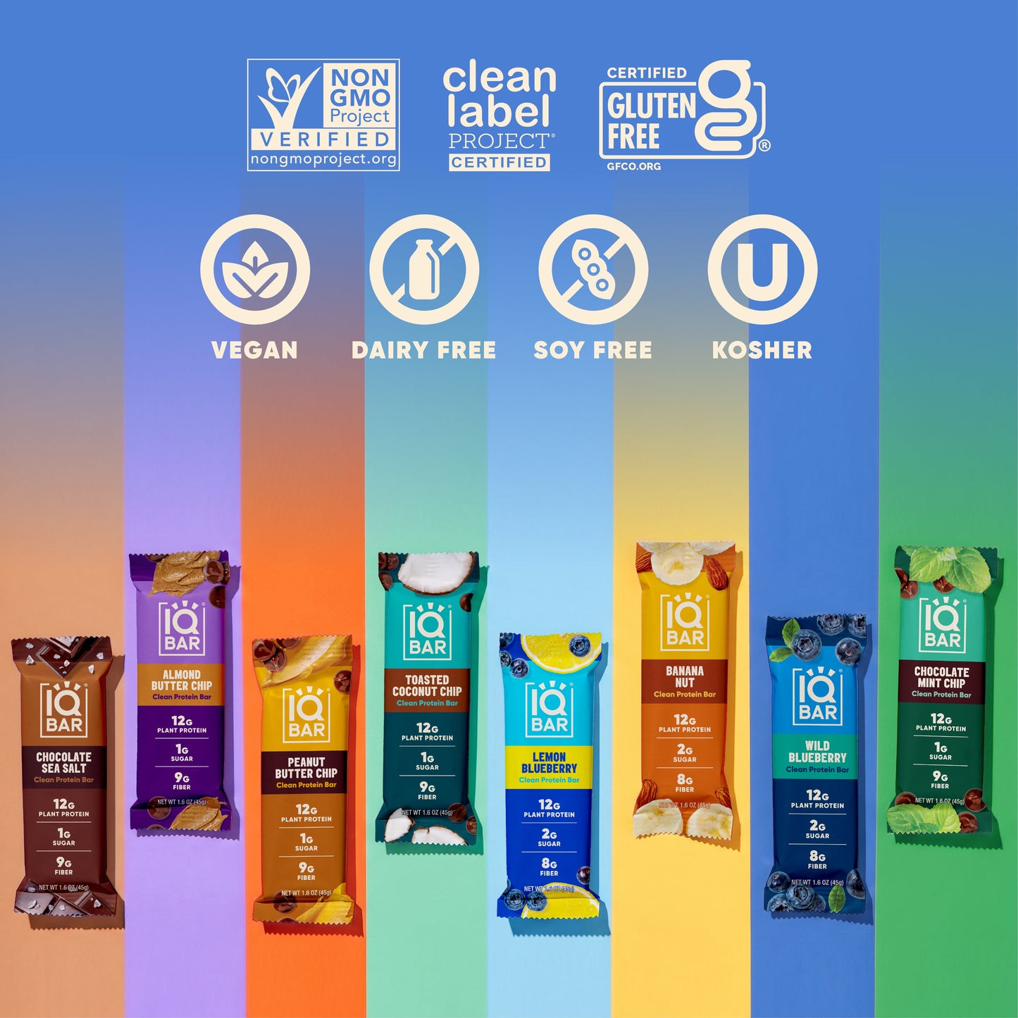 Sampler (7 Bar)